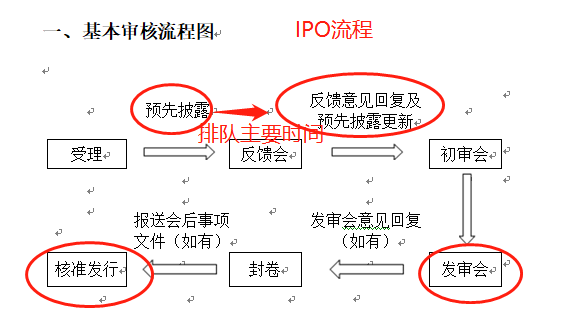 工亡认定后续流程详解：从补偿申请到法律     一站式指南