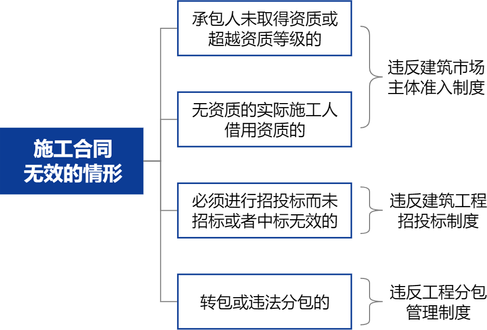 全面解析：不合工亡认定标准的各类案例及其法律依据