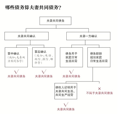 全面解析：不合工亡认定标准的各类案例及其法律依据