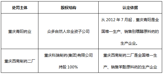 全面解析：不合工亡认定标准的各类案例及其法律依据