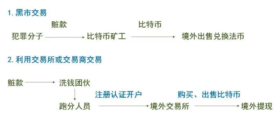 全面解析：不合工亡认定标准的各类案例及其法律依据