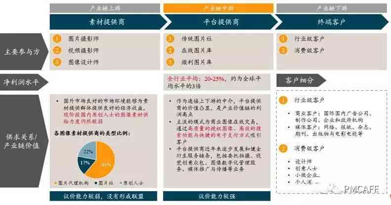 '掌握核心要点：撰写报告时不可或缺的关键要素剖析'