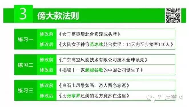 掌握小红书标题黄金法则：全方位攻略，解决用户搜索痛点，提升内容曝光率