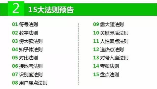 掌握小红书标题黄金法则：全方位攻略，解决用户搜索痛点，提升内容曝光率