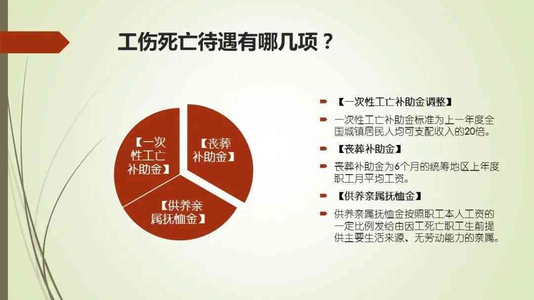 职工伤亡事故：工伤与工亡待遇解析