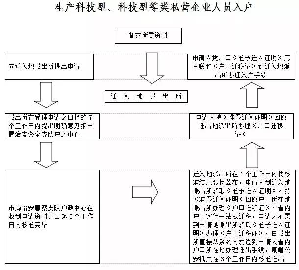 从工亡认定完成到赔偿金发放全流程时间解析及常见问题解答