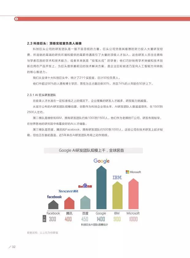 雅思备考革新：人工智能阅读理解的复兴之路