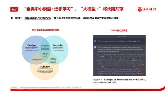 打造高效成交策略：AIDA模型驱动的销售文案创作指南