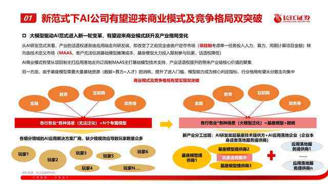 打造高效成交策略：AIDA模型驱动的销售文案创作指南