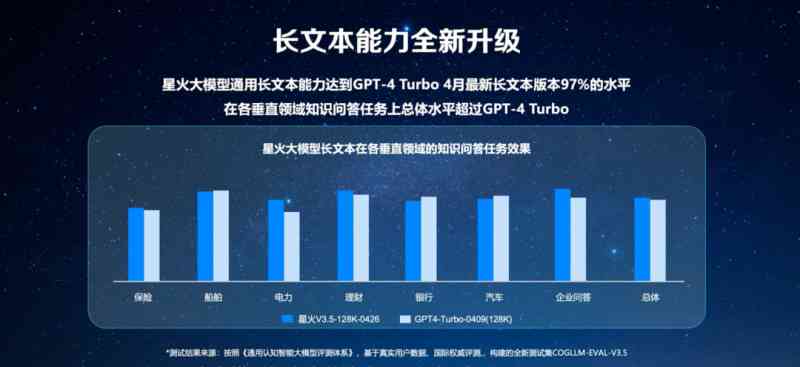 打造高效成交策略：AIDA模型驱动的销售文案创作指南