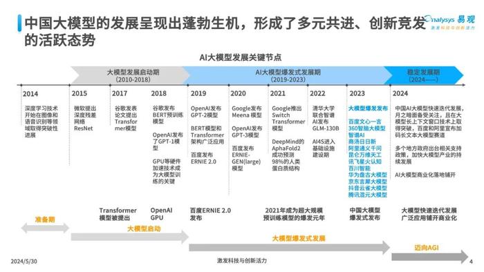 AI矩阵工具实战指南：轻松掌握高效应用技巧