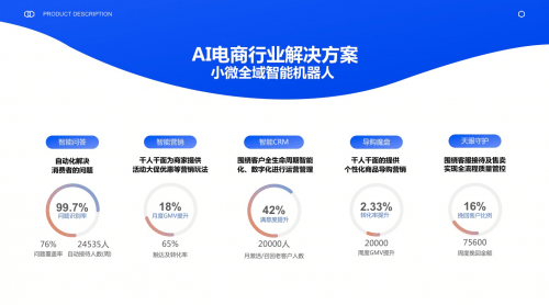 领先国内智能AI英文写作解决方案提供商