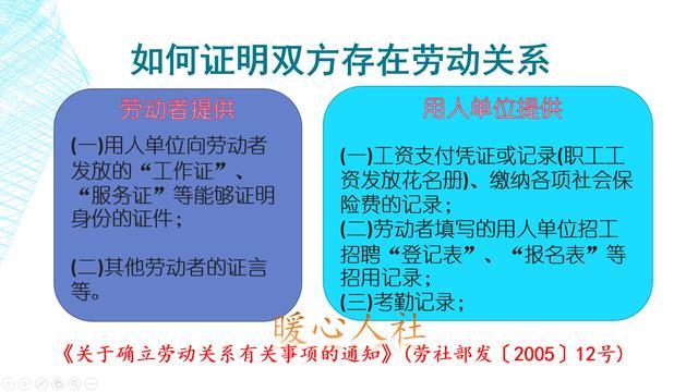 工人受伤去哪里认定工伤：工伤申报流程与所需材料详解