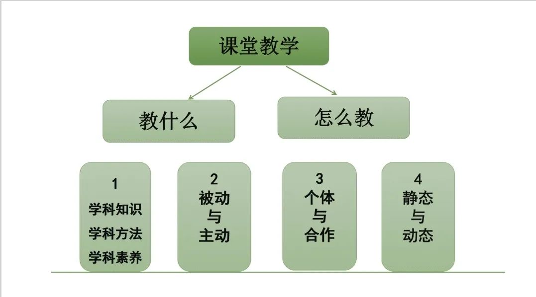 作业帮写作课怎么样：课程质量与价格评估