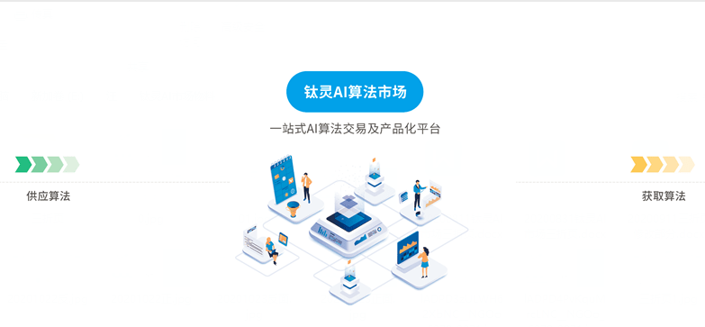 智能AI辅助系统：全方位解决用户需求与问题的综合解决方案