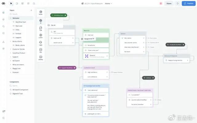 智能AI辅助系统：全方位解决用户需求与问题的综合解决方案