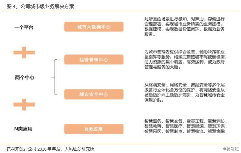 智能AI辅助系统：全方位解决用户需求与问题的综合解决方案