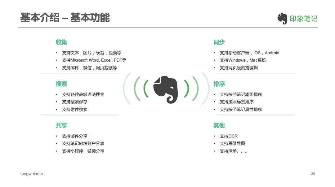 探索印象笔记高效使用策略：全面指南助您优化笔记管理及提升工作效率