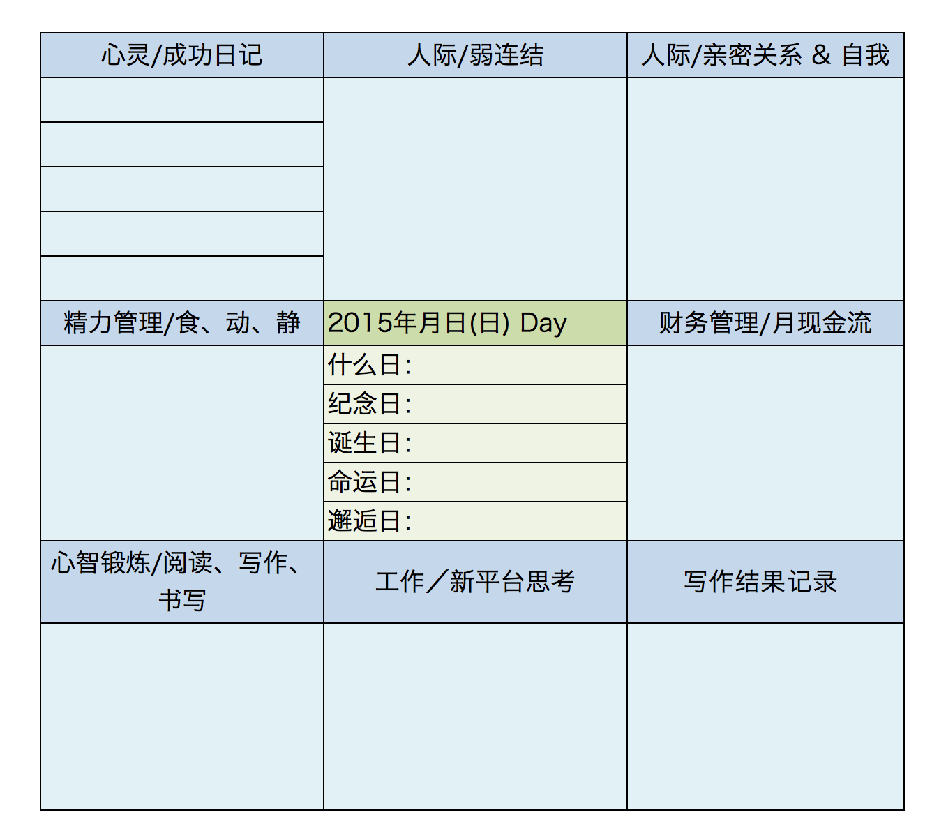 深度探索：如何高效利用印象笔记提升记录与管理能力