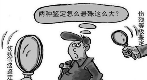 工伤伤残之后未复怎么办：未复能做伤残鉴定吗？