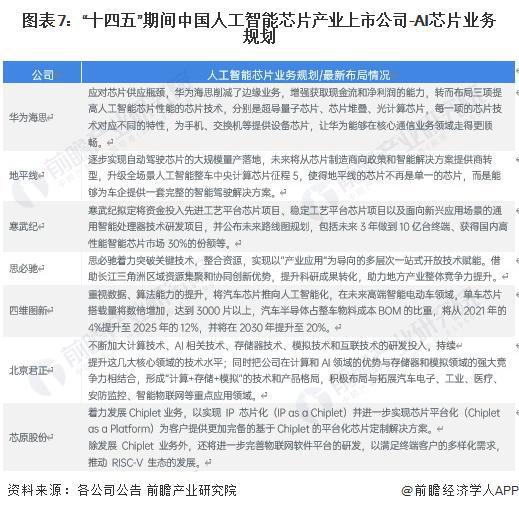 2023年AI智能写作软件横向评测：功能对比、性能分析及用户推荐指南