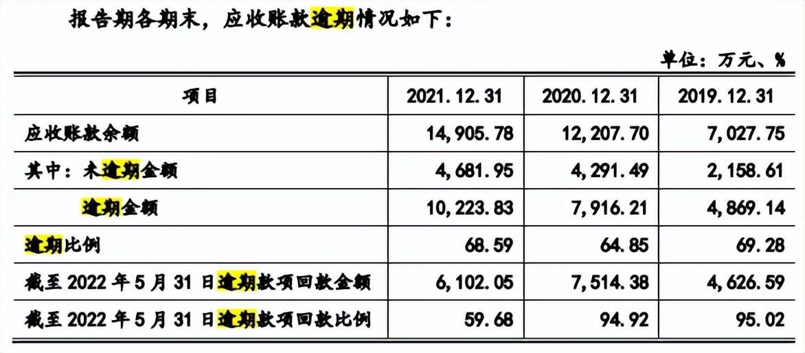 工伤逾期一年如何认定及赔偿标准解析