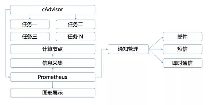 深入了解AI排版：全面解析基础规则与实用技巧，解决排版常见问题