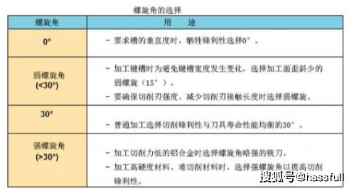 工伤认定哪个部门认定：速度与质量兼备的部门选择