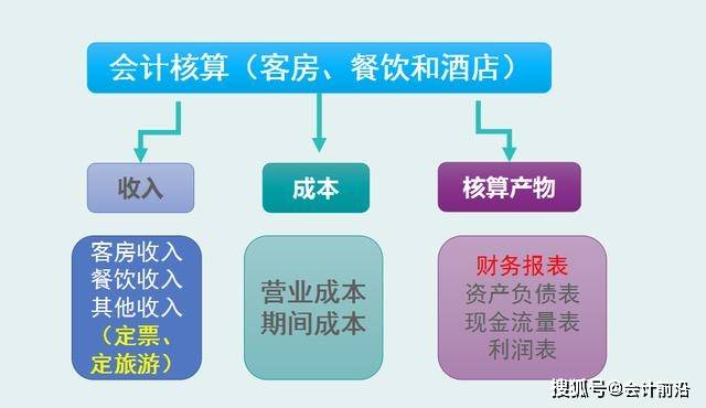 工伤保险代缴服务：费用计算、流程详解与合规指南