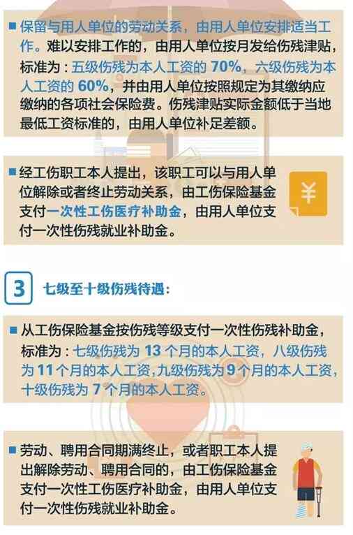 工伤住院补偿全解析：了解工伤医疗、误工、伤残等全方位赔偿权益