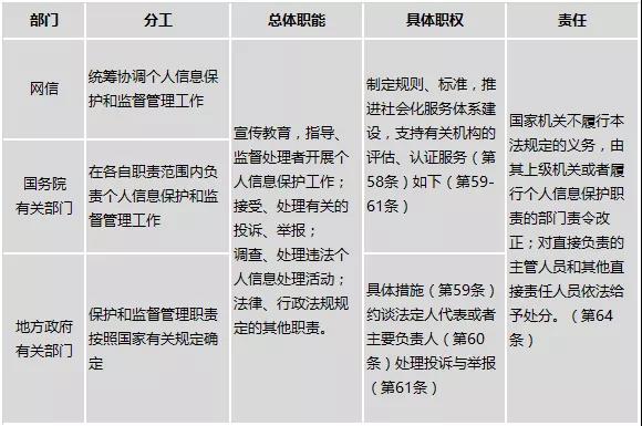 工伤住院期间权益保障：全方位解读工伤职工应享有的福利与补偿