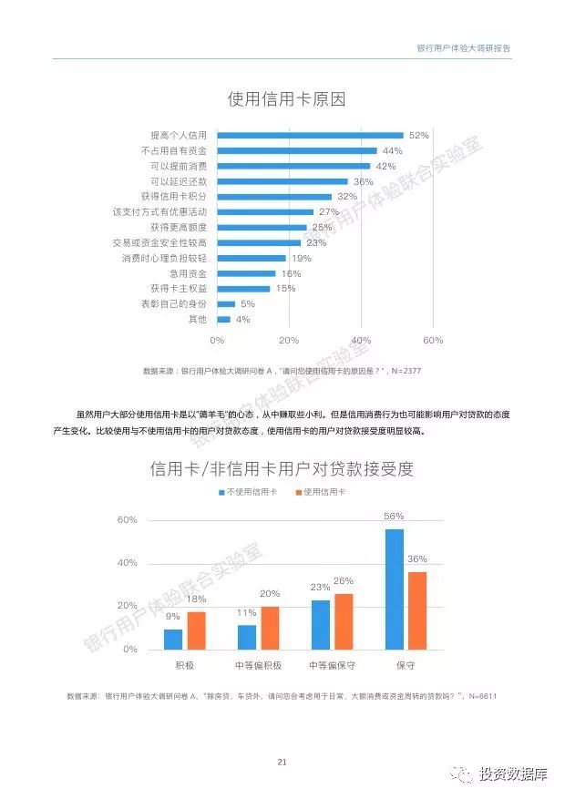 深入解析AI智能穿：全方位用户需求与行业趋势访谈报告