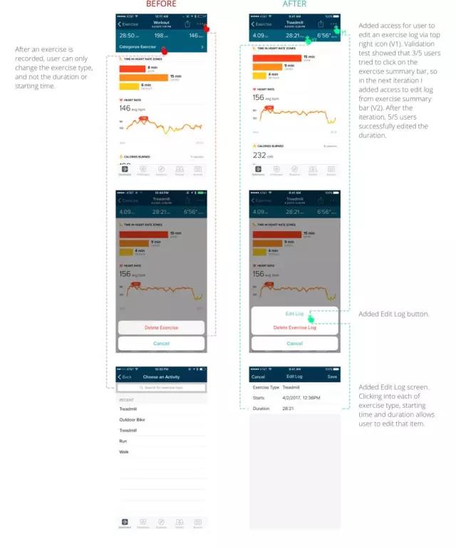 全方位解析：智能穿设备综合设计方案与用户痛点解决方案案例