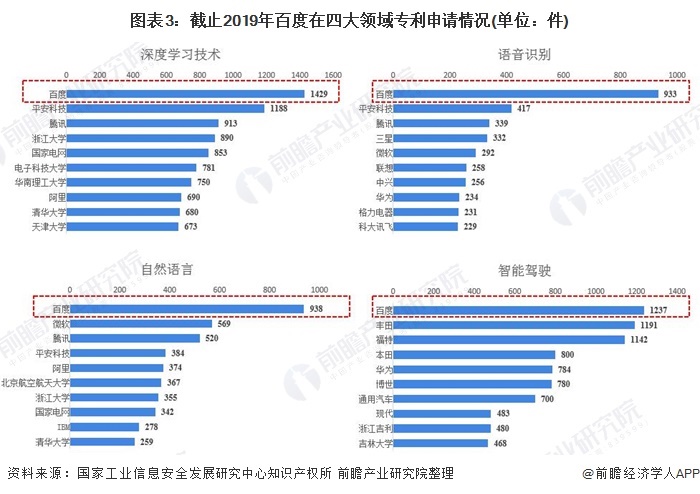 ai2020崩溃报告：详析AI系统出现崩溃现象的原因与解决方案