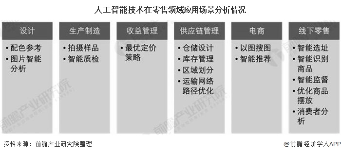 ai2020崩溃报告：详析AI系统出现崩溃现象的原因与解决方案