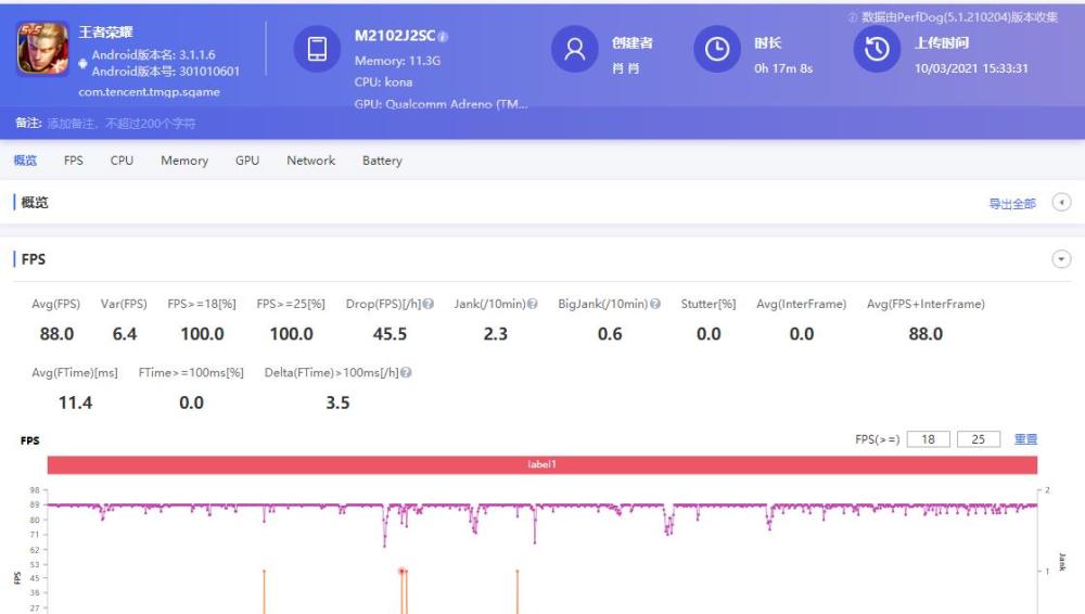 小米10s深度评测：性能、功能、用户体验全方位解析与比较