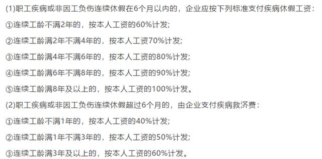 深入了解工伤假：薪资保障与权益解读