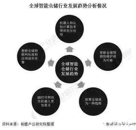 2021 AI 脚本编程指南：智能开发新趋势与实践解析