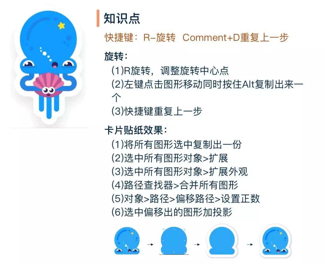 掌握AI文案创作秘诀：打造吸引眼球的完美内容攻略