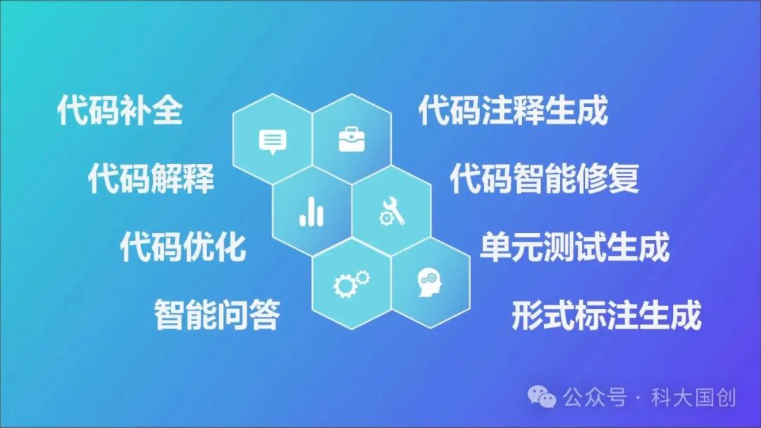 2024年度AI人工智能文案软件评测：全面解析各大写作助手功能与优劣对比