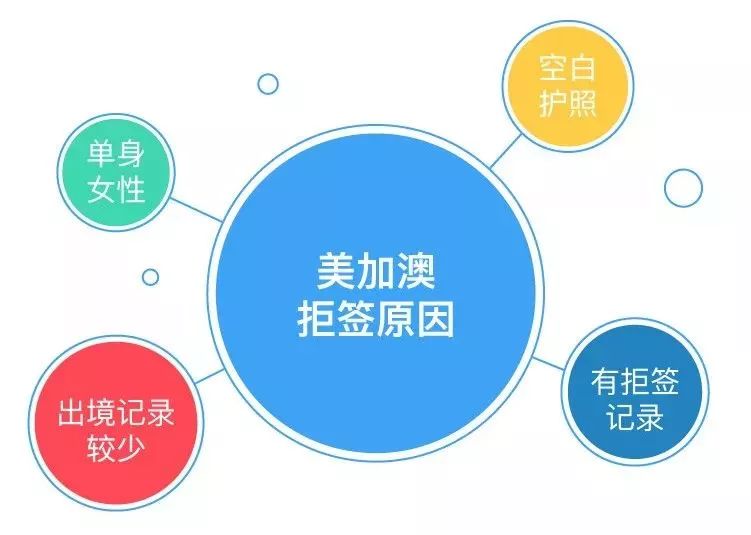 彩绘效能：万彩智能办公软件解决方案