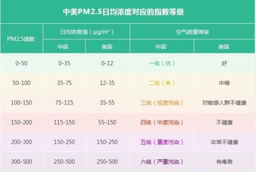 工伤分几个等级划分：最新标准与详细划分方法