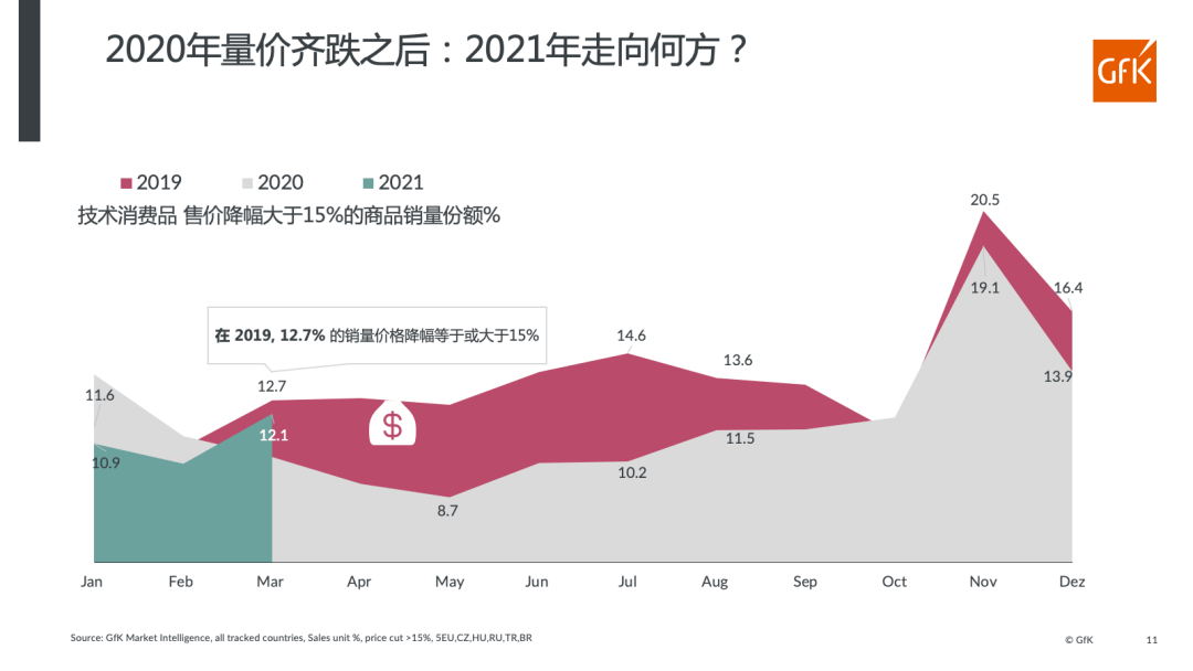 中国AI企业全景洞察报告：市场趋势、技术创新与应用案例深度解析