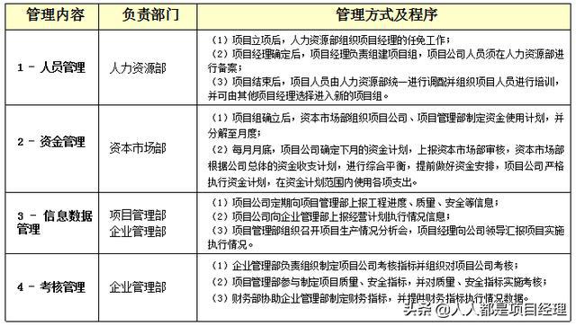 工伤认定的具体流程：全面解析各部门职责与认定步骤