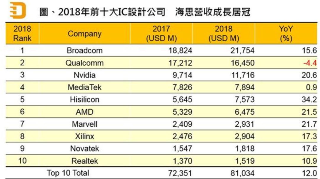 AI辅助实验报告设计与生成：涵实验策划、执行、分析与优化全方位解决方案