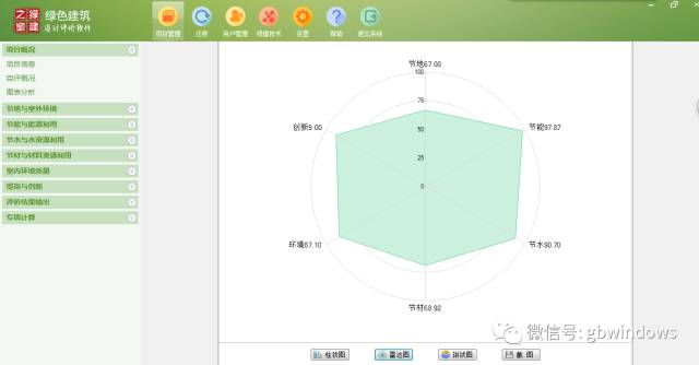 AI辅助实验报告设计与生成：涵实验策划、执行、分析与优化全方位解决方案