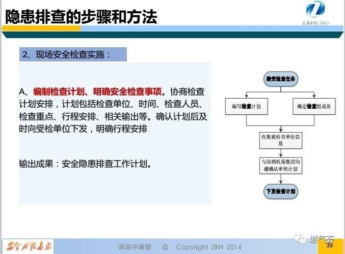 工伤认定指南：如何前往指定科室进行工伤鉴定