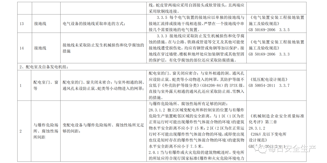 工伤认定指南：如何前往指定科室进行工伤鉴定