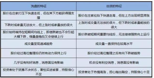 工伤认定指南：如何前往指定科室进行工伤鉴定