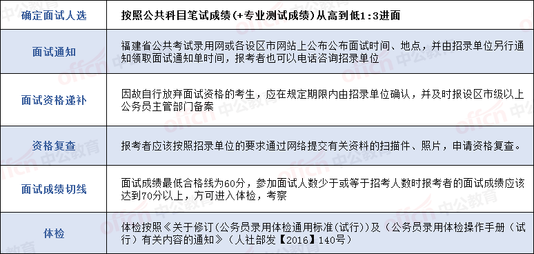 工伤认定需要什么材料,怎么走流程——所需证明材料及完整流程指南-